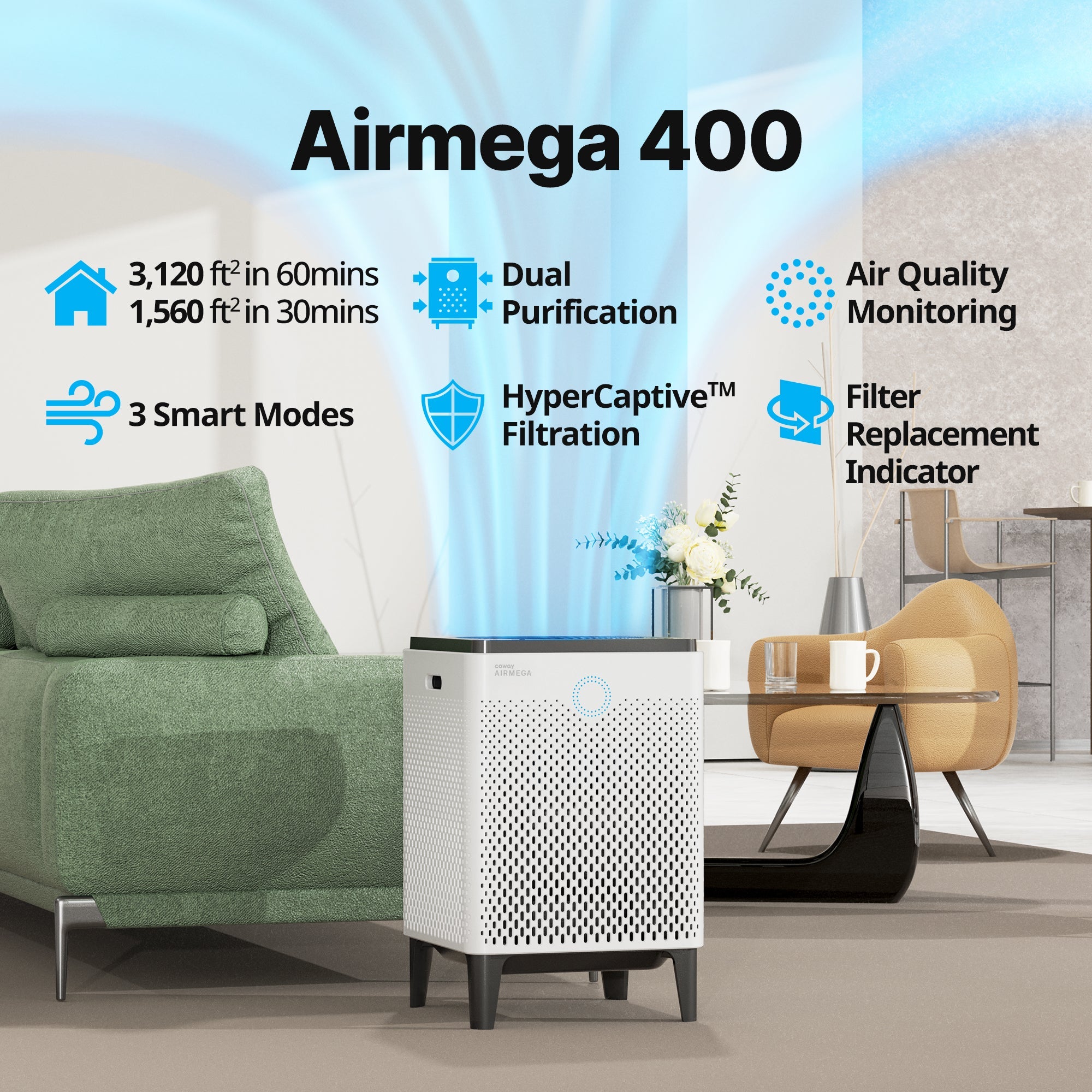 Airmega 400