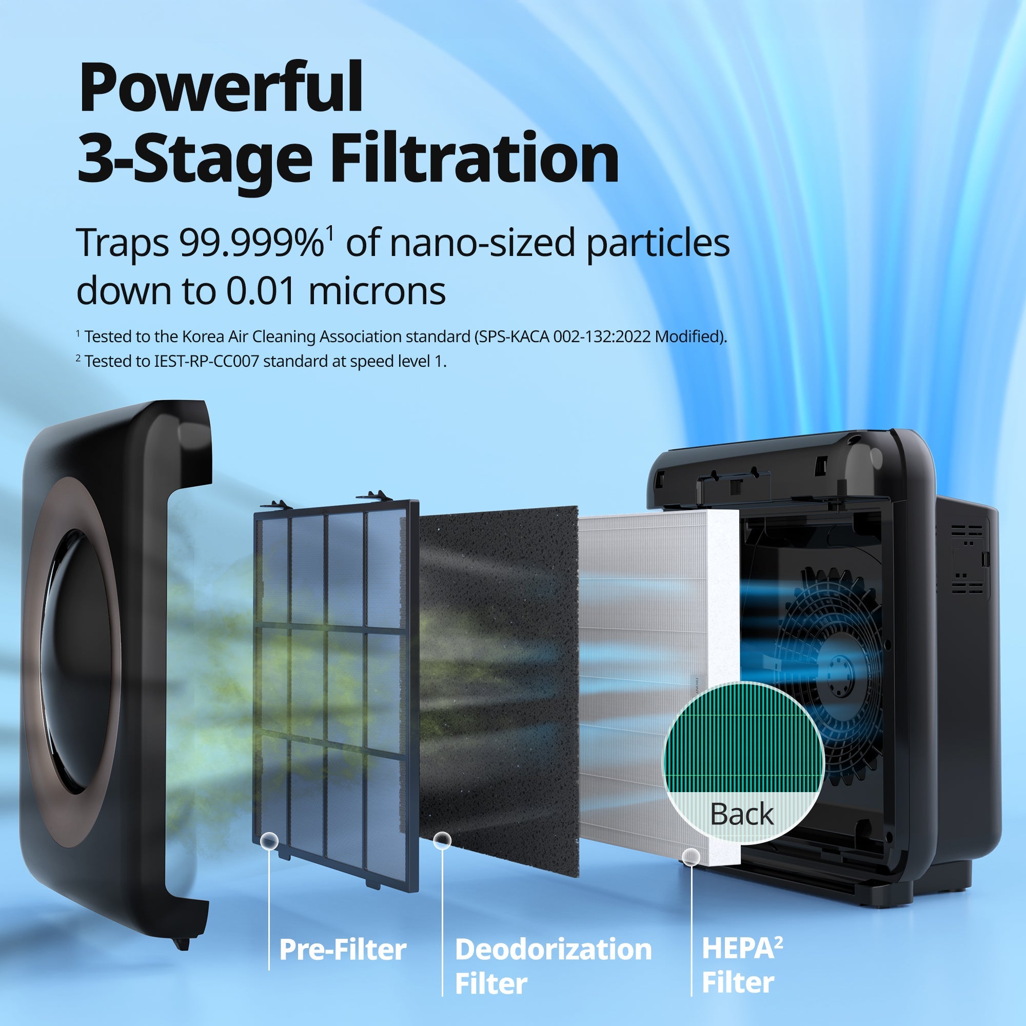 Airmega MightyS AP-1512HHS
