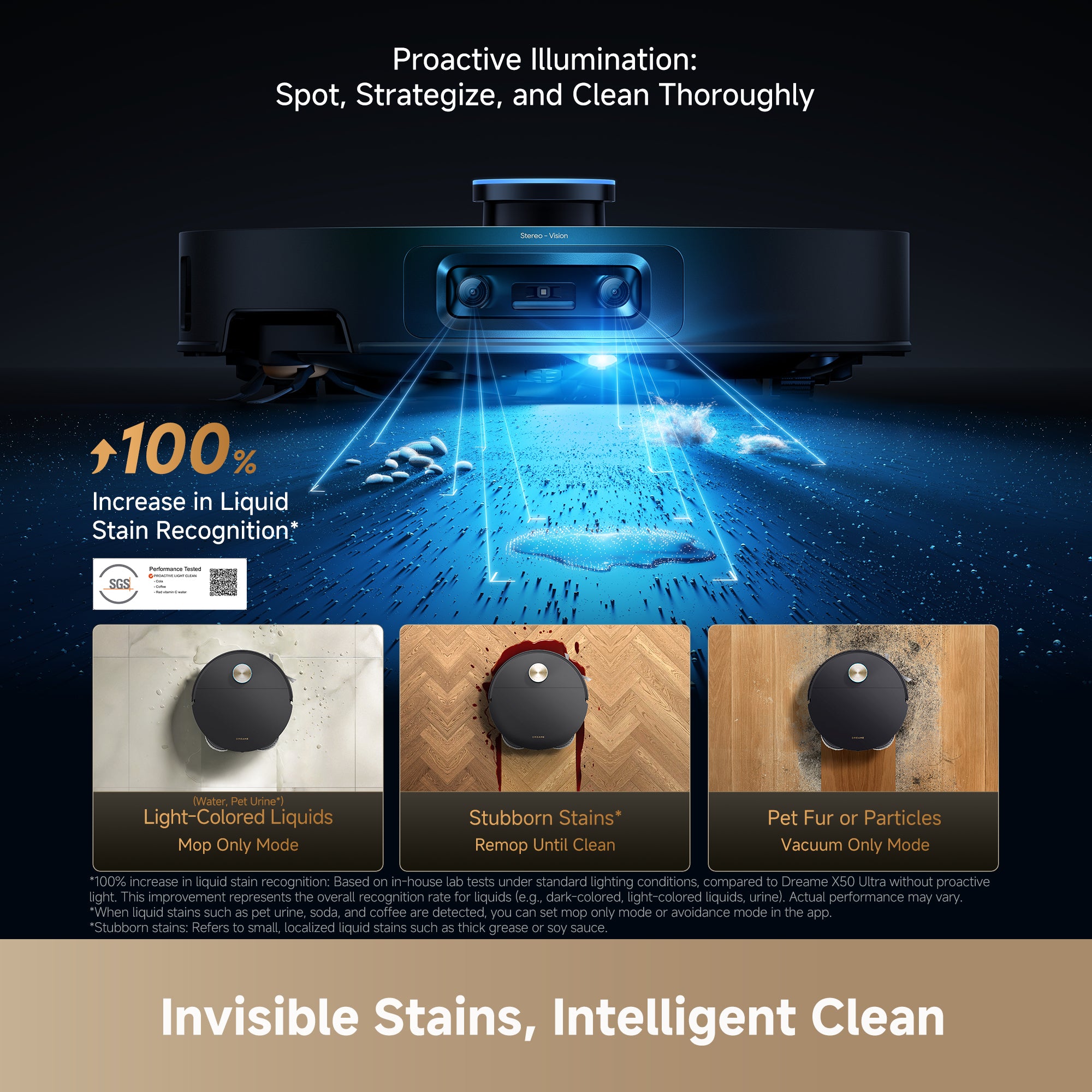 DREAME X60 Max Ultra Complete Robot Vac and Mop Black