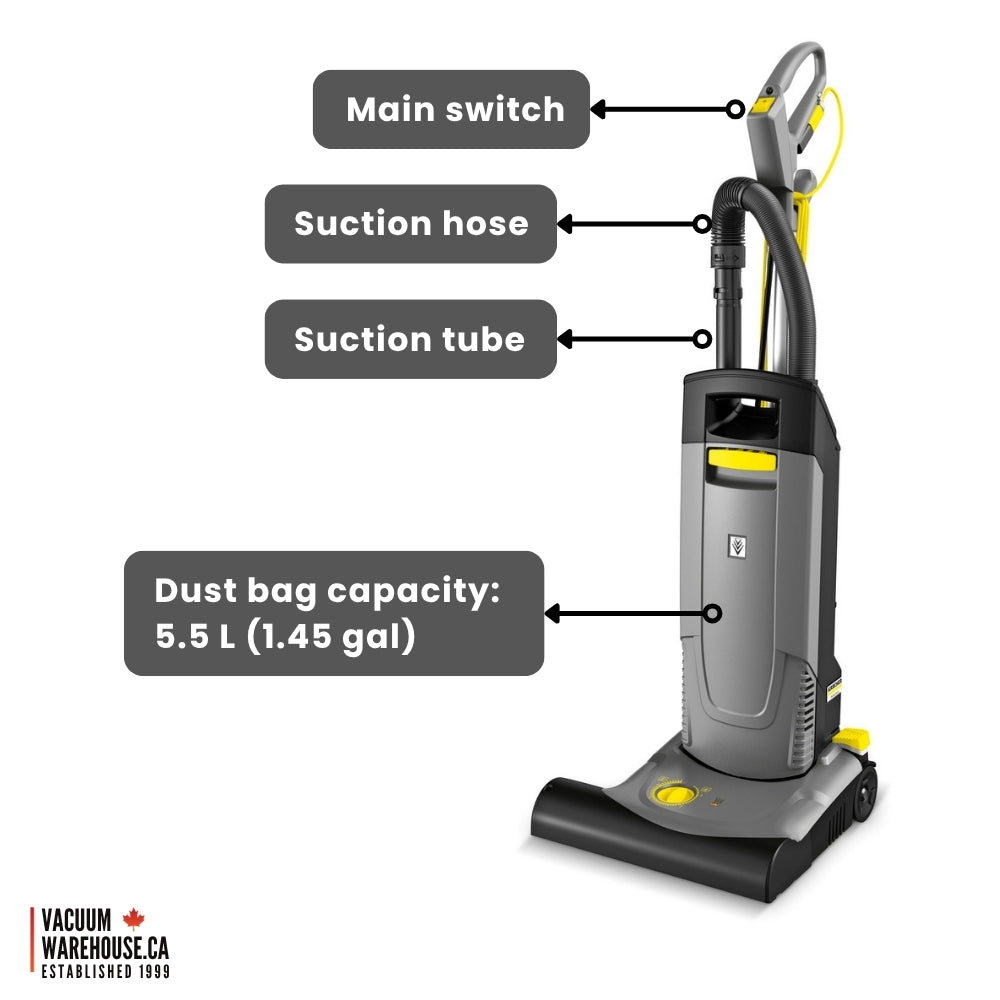 Karcher CV 38/2 Commercial Upright Vacuum Cleaner