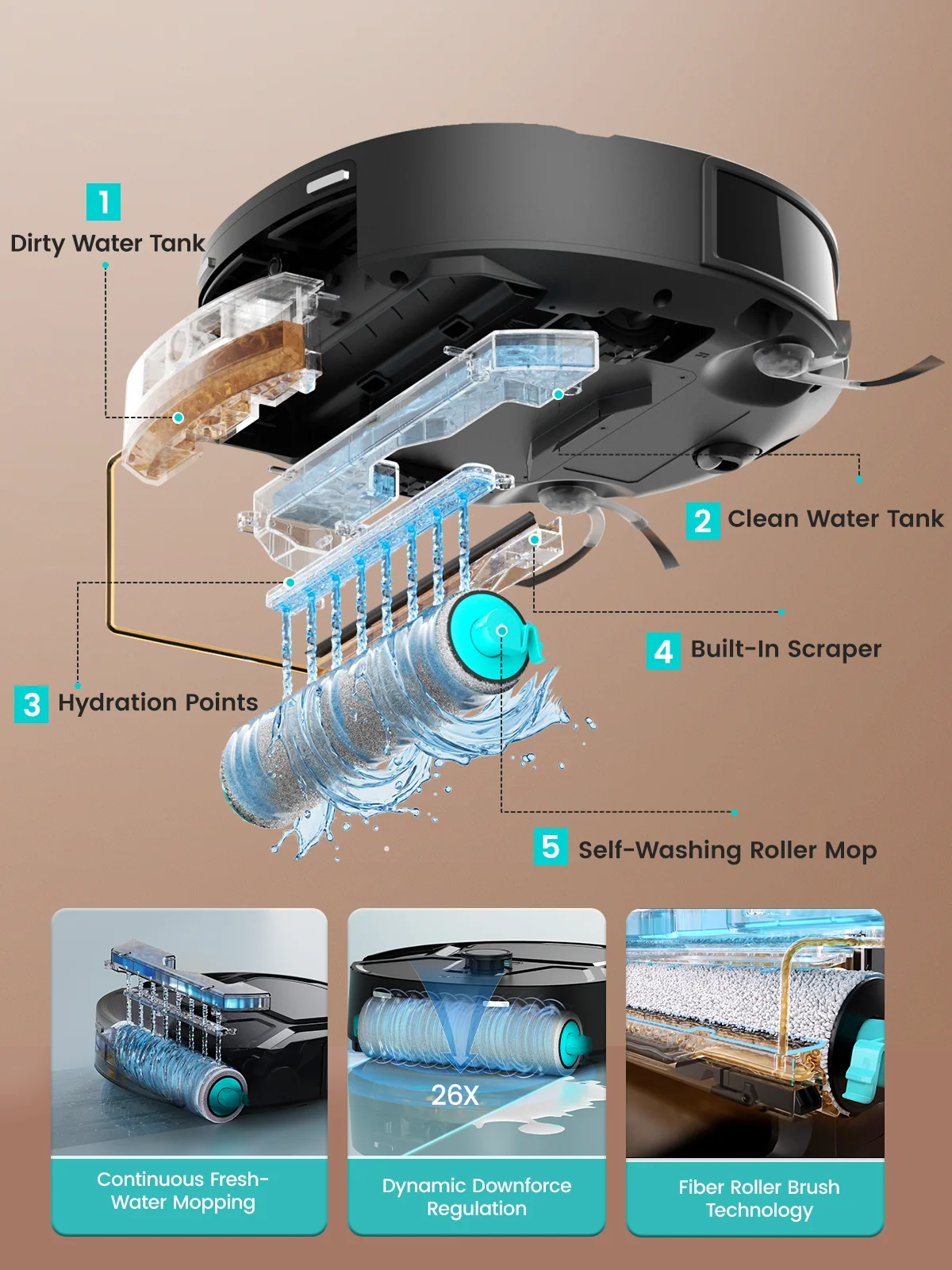 Lefant Robot Vacuum M265