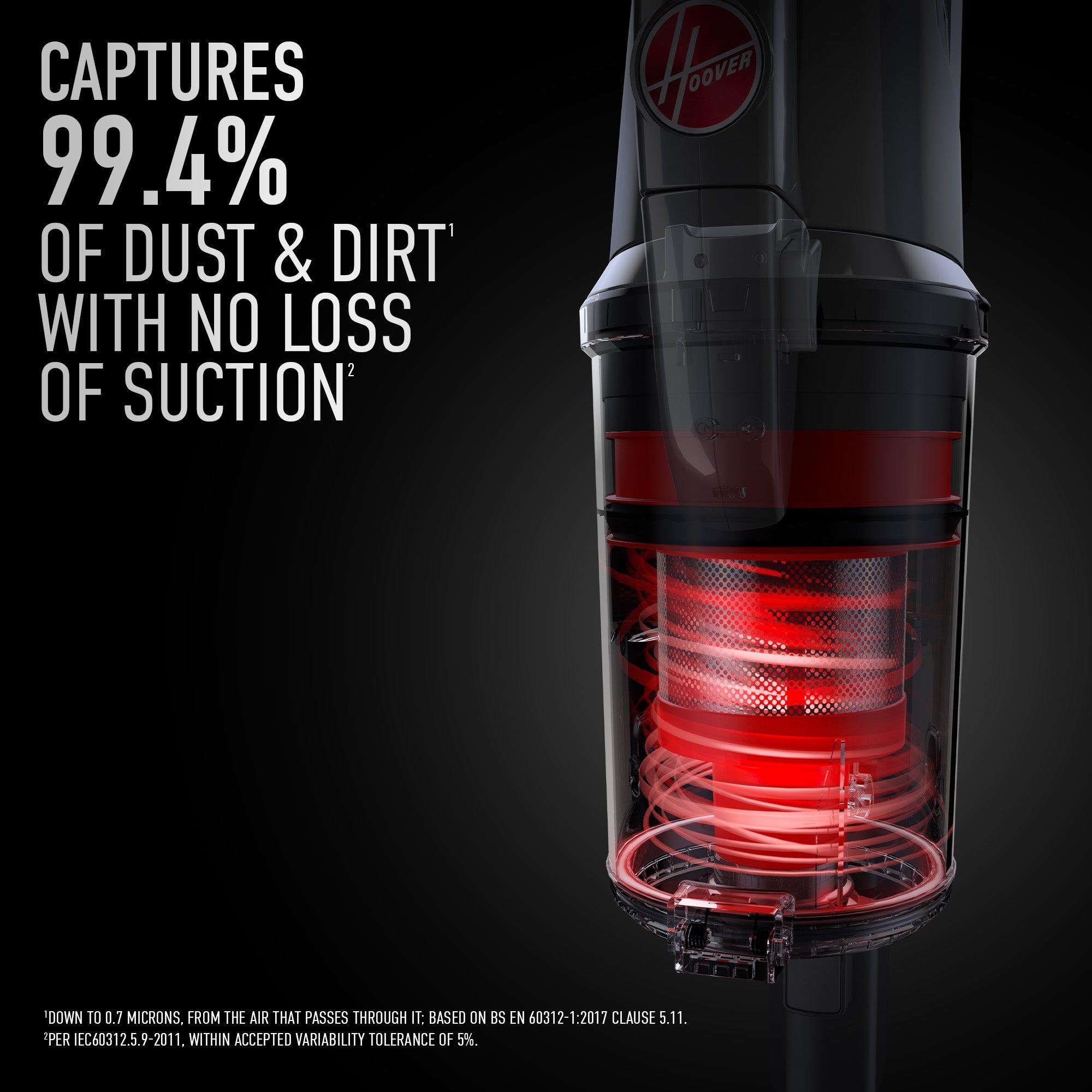 Hoover Emerge Cordless Stick Vacuum