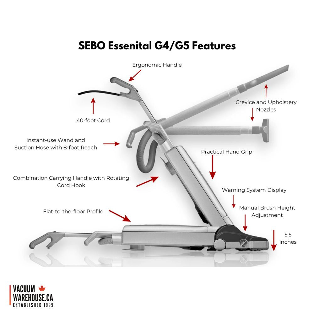 Sebo Essential G4 Commercial Upright Vacuum Cleaner
