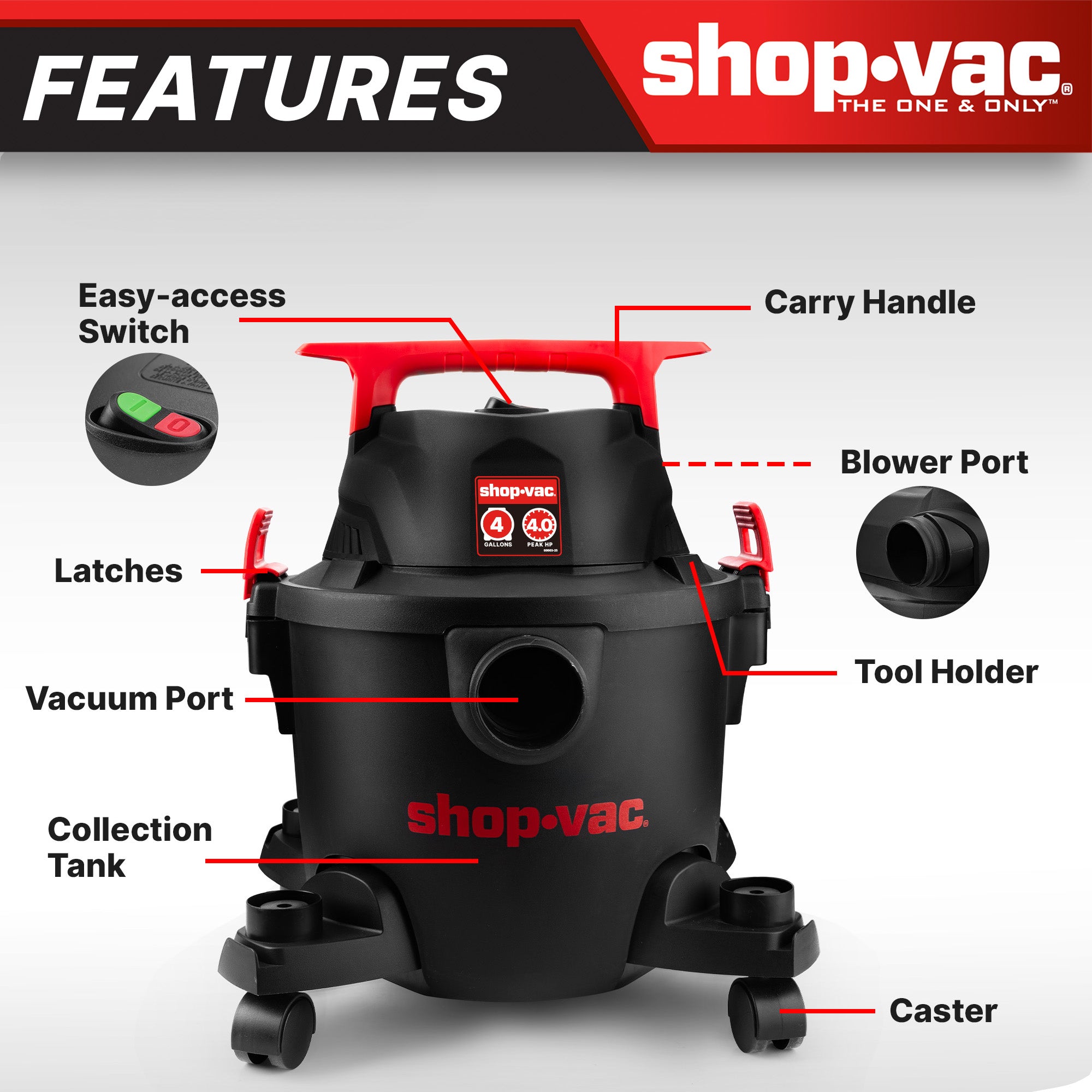 Shop-Vac® 4 Gallon 4.5 Peak HP Wet/Dry Vacuum