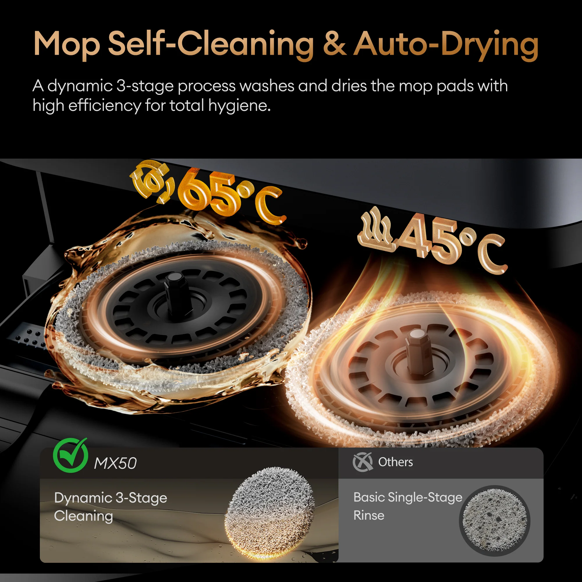 Ultenic MX50 Robot Vacuum Cleaner with Mop
