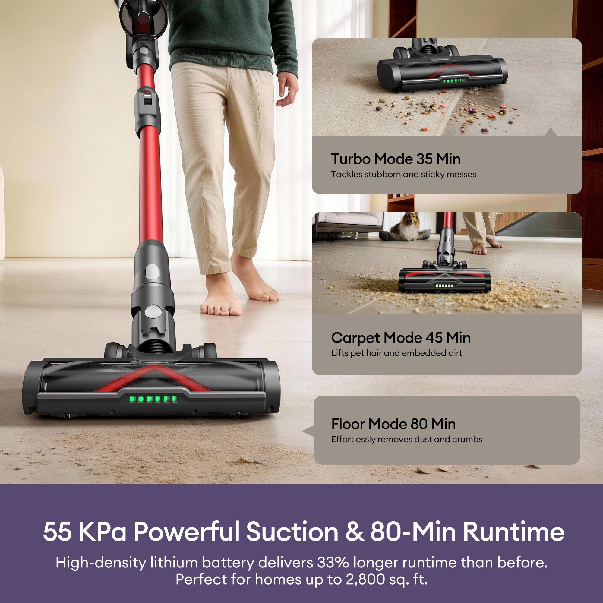 Ultenic U18 PowerPro Cordless Vacuum